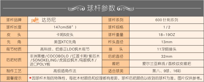 600 CUE Specification.jpg